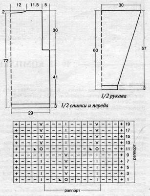 Схема вязания джемпера