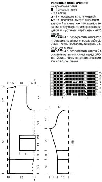 Схема вязания жакета